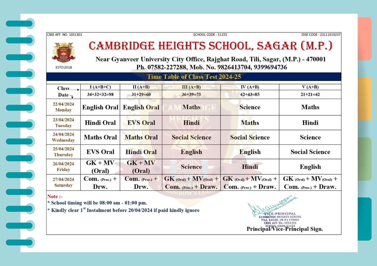Scheme of Cambridge Heights sagar